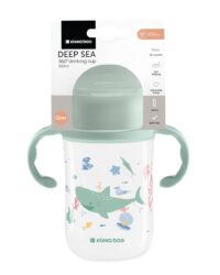 Чаша 360° неразливаща 300мл Deep Sea Mint - Image 4